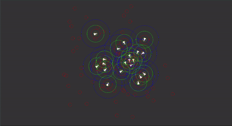 Couzin's Model Flocking Behaviour